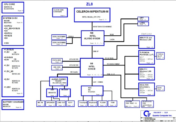 Acer Aspire 1640 - Quanta ZL8 - rev1A - Схема материнской платы ноутбука